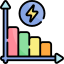 Optimización de Consumo Energético
